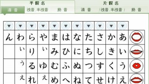 日语五十音图