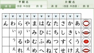 日语五十音图