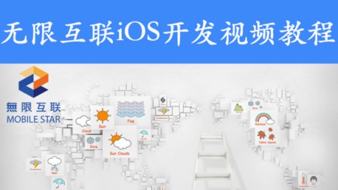 无限互联iOS视频教程第一季【OC语言】